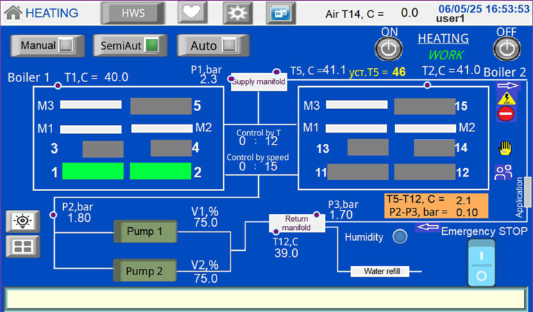Boiler automated system ASA-titan control panel interface