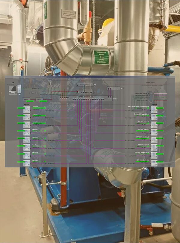 Automated power plant control system