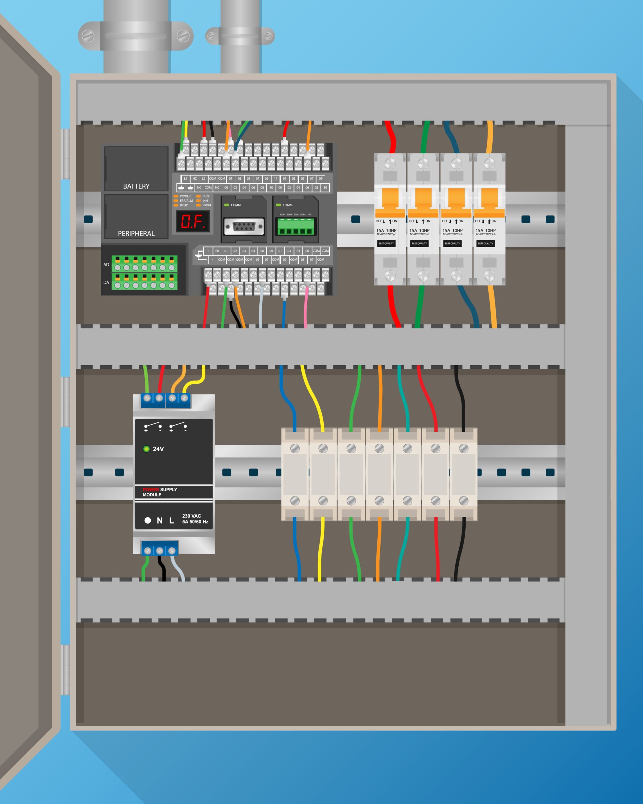 Control Cabinets Manufacturing
